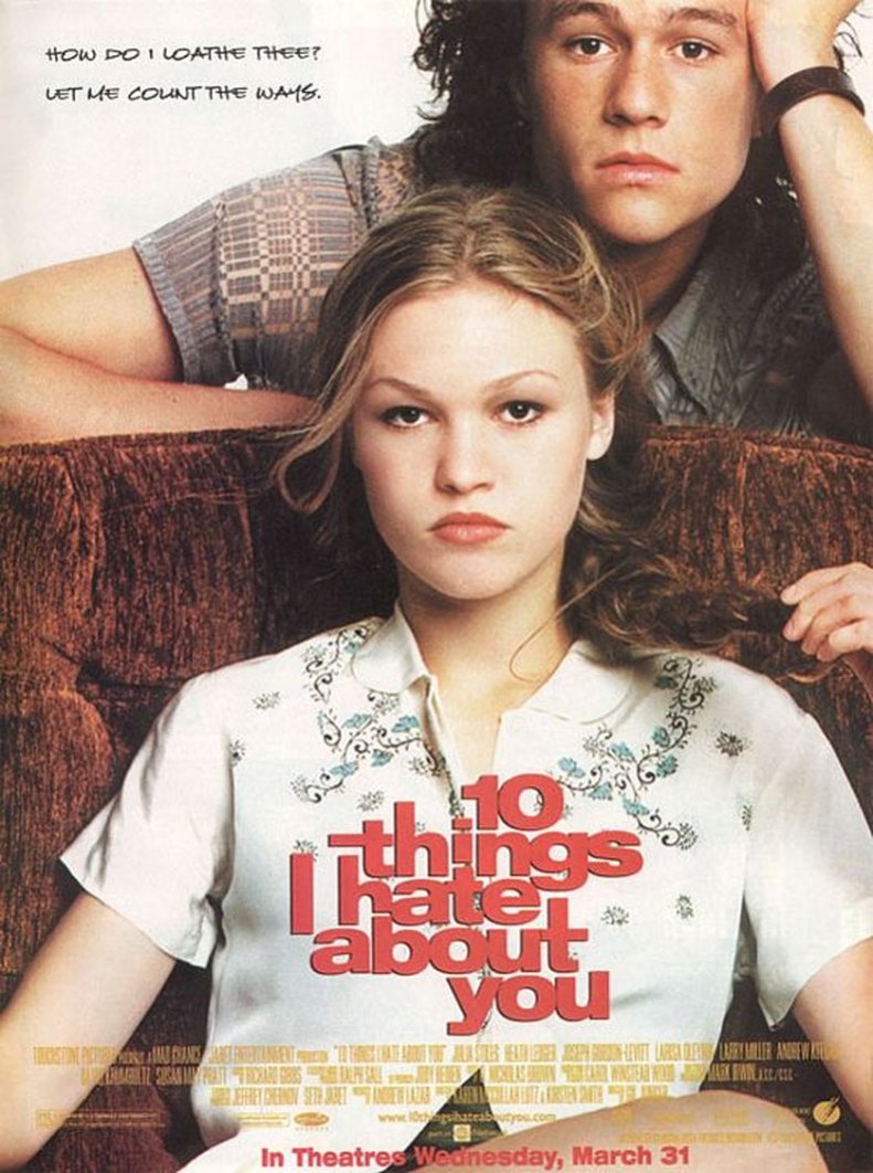 10 Things I Hate About You Poster.jpg